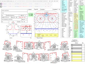 NHL Goal Scoring Study new